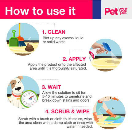 Pee and Poop Remover for Dogs