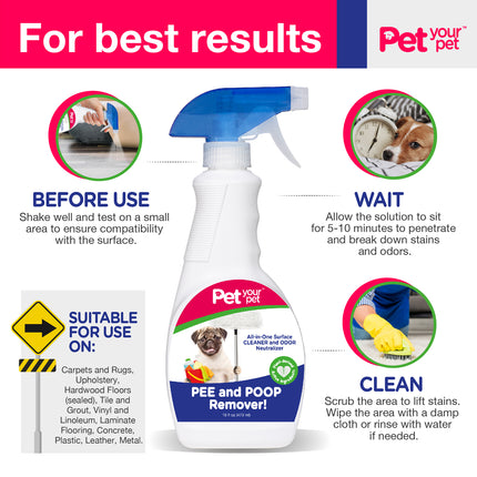 Pee and Poop Remover for Dogs