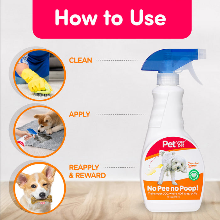 No Pee No Poop Dog Potty Training Spray