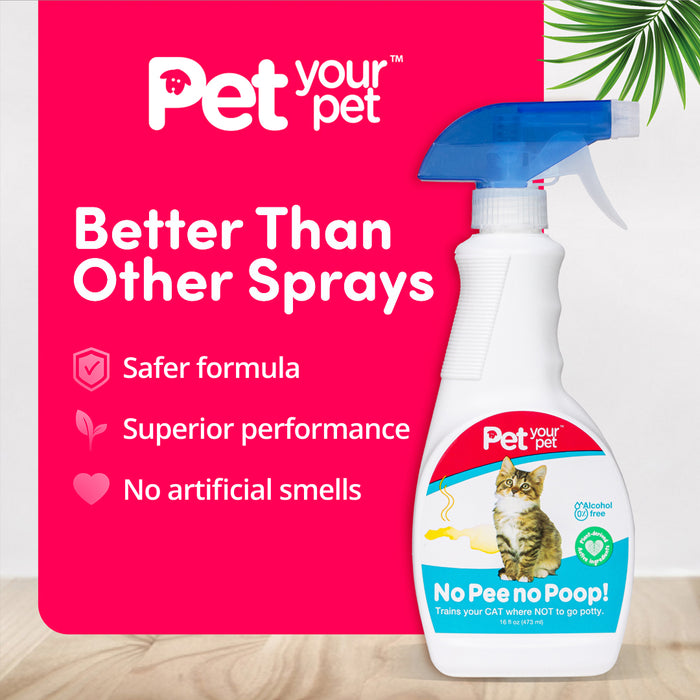 No Pee No Poop Cat Potty Training Spray
